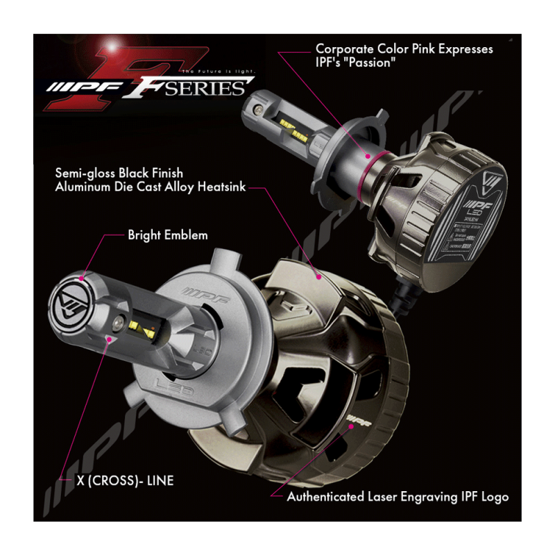 LED F-Series Bulbs - Image 4